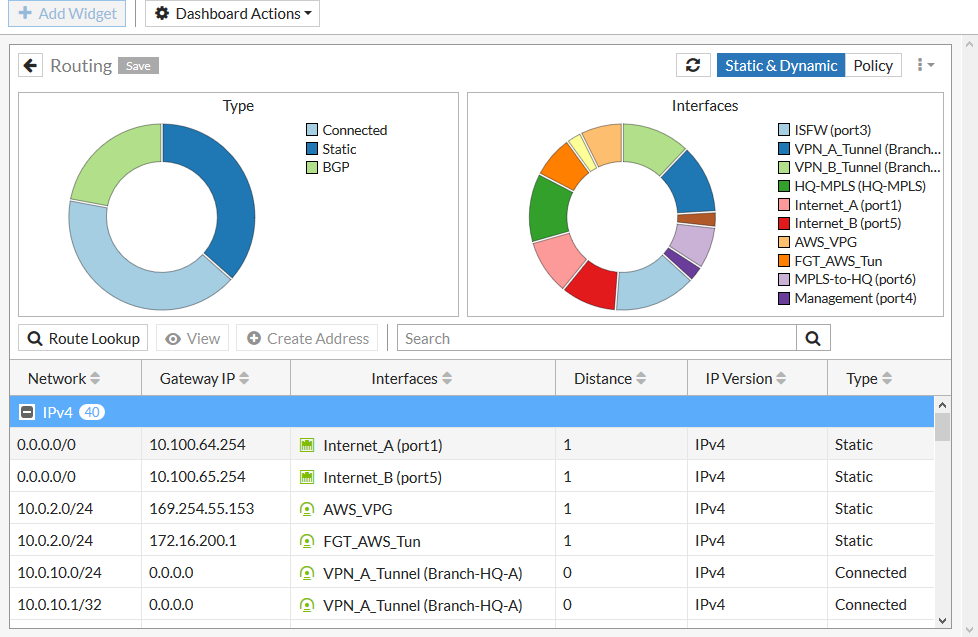 Configuring the SDWAN to steer traffic between the overlays